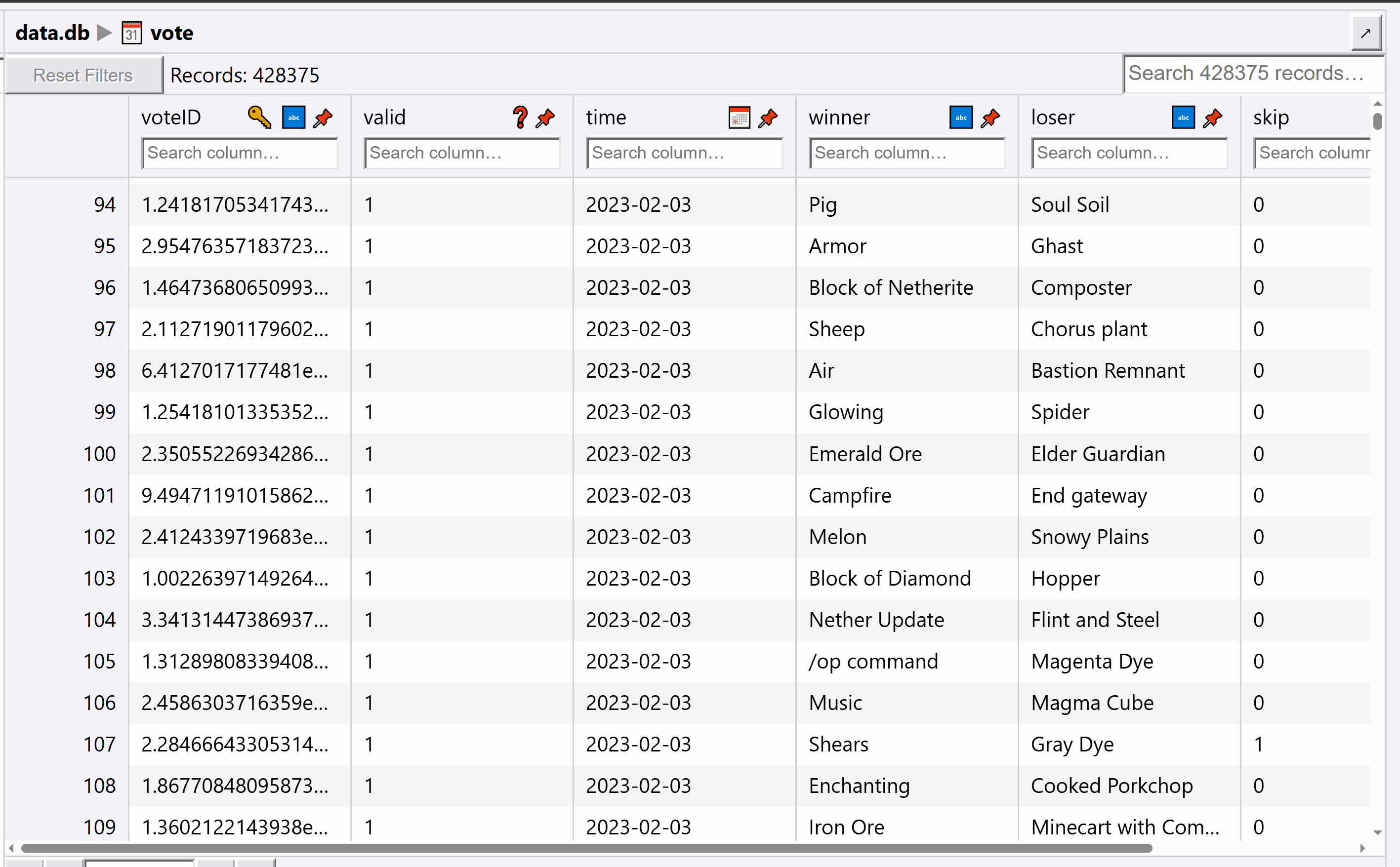 Project 4 placeholder